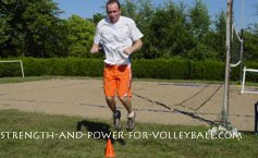 volleyball lateral cone jumping exercises box power plyometric hops push
