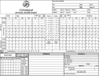 scorekeeping-volleyball-scoresheet.jpg