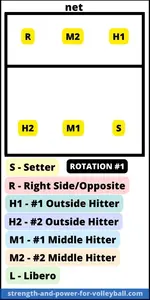 formations-5-1-rotation1