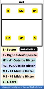 formations-5-1-rotation1