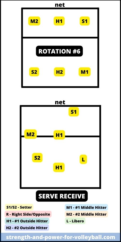 formations-4-2-rotation-6
