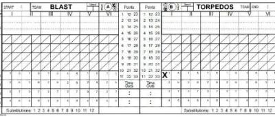 Scorekeeping volleyball techniques after the coin toss