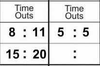 Usav scorekeeping methods for scoring usa volleyball time outs