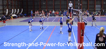 Volleyball strategies for blocking