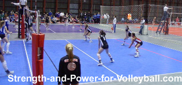 Volleyball strategies for digging