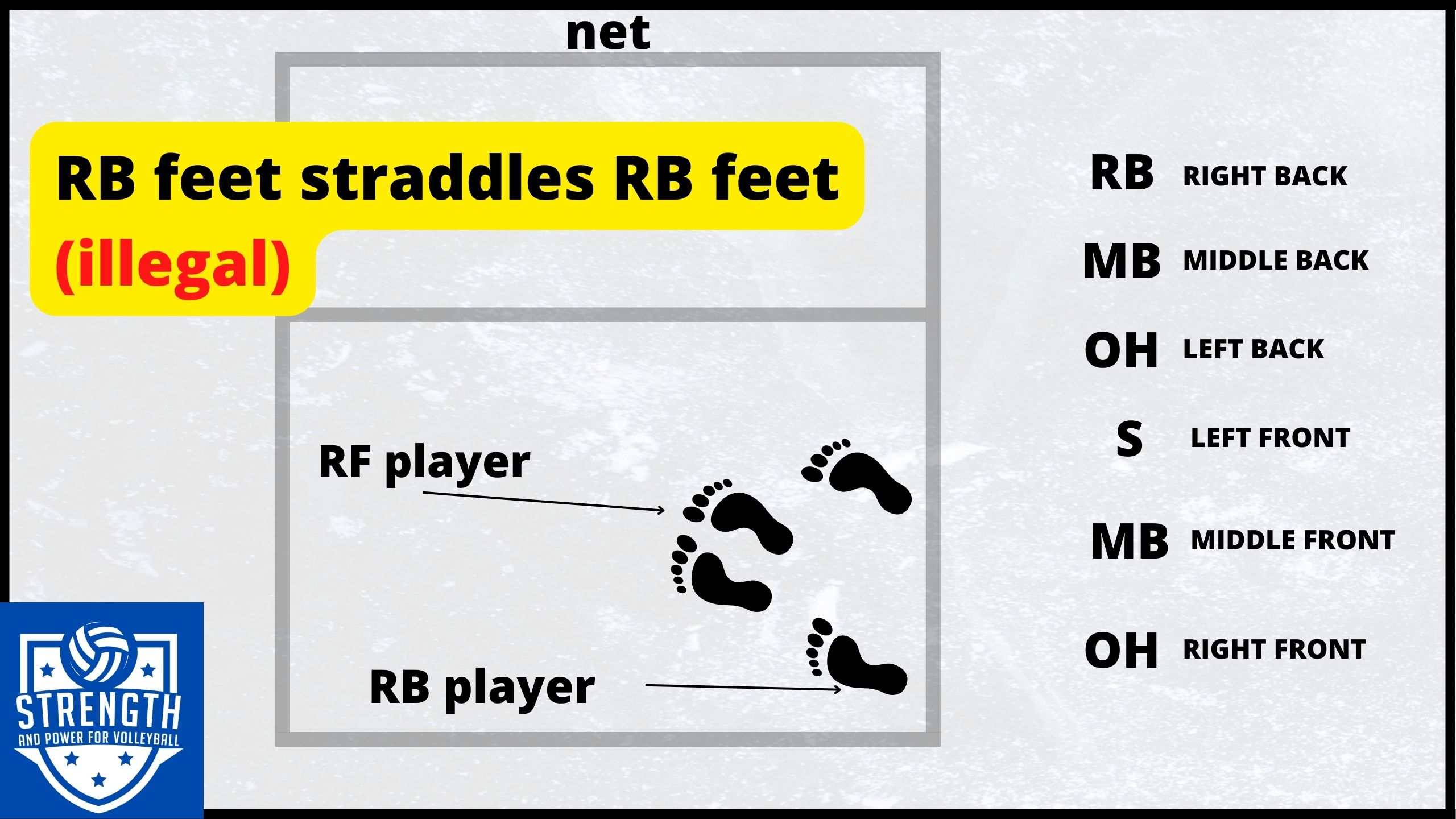 volleyball-overlap-feet-1