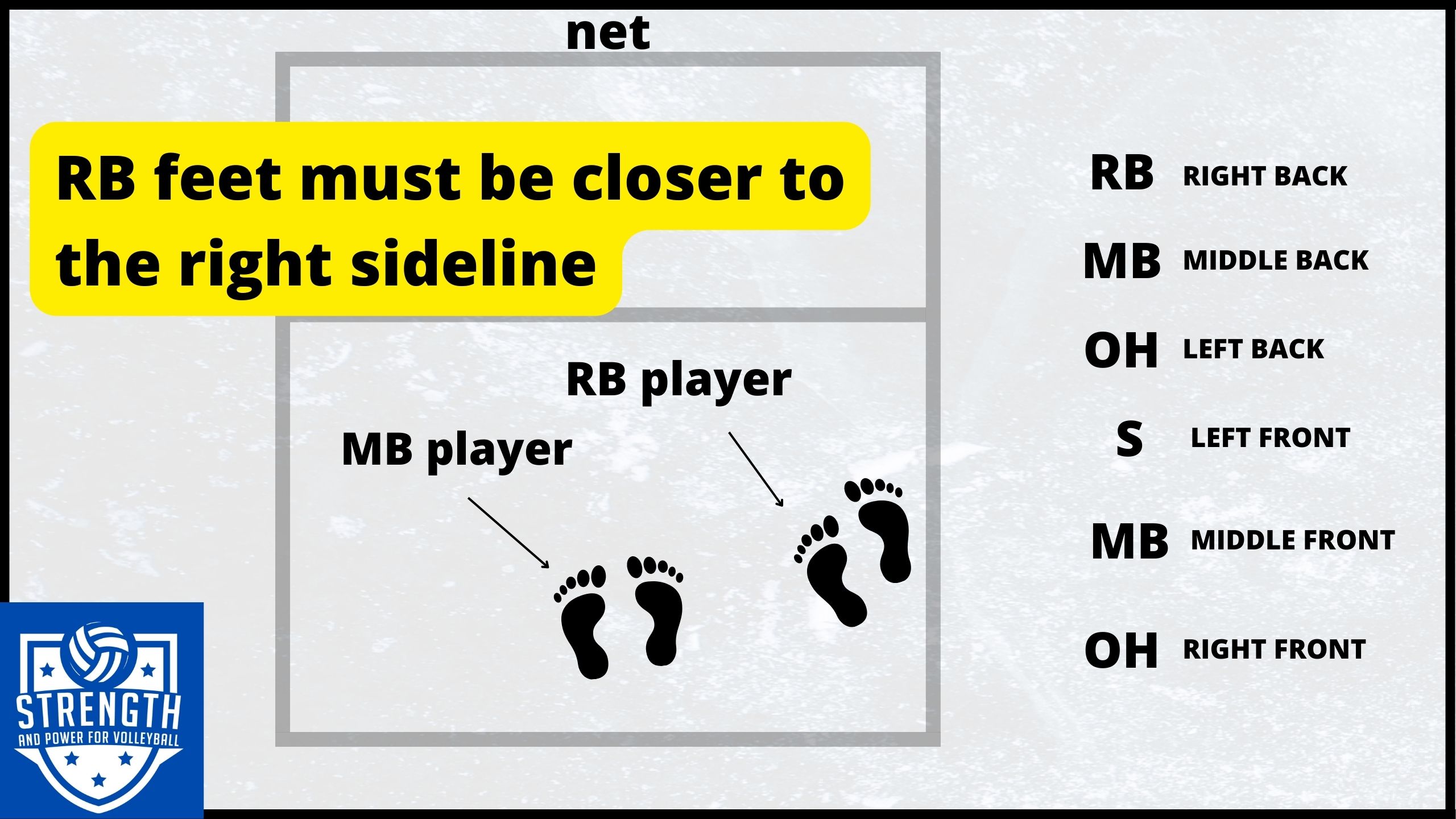 volleyball-overlap-feet-3