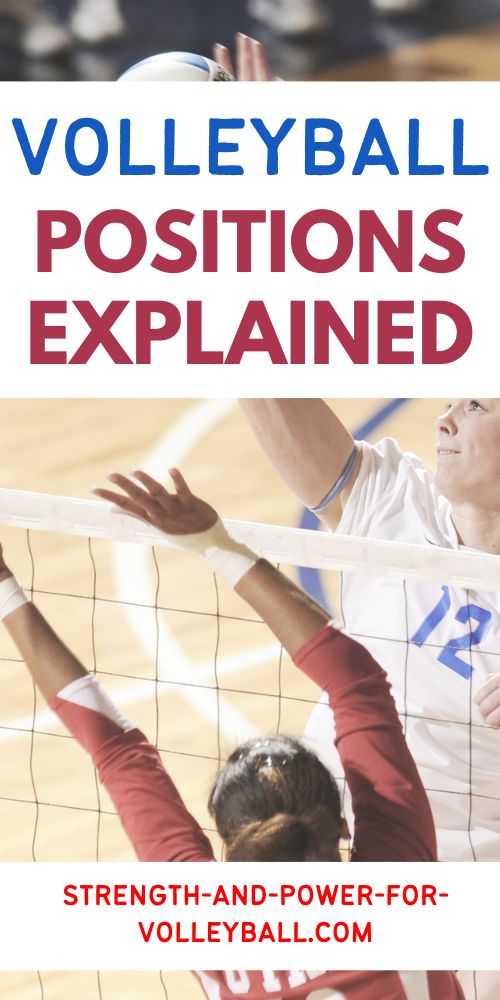 Volleyball Positions Explained