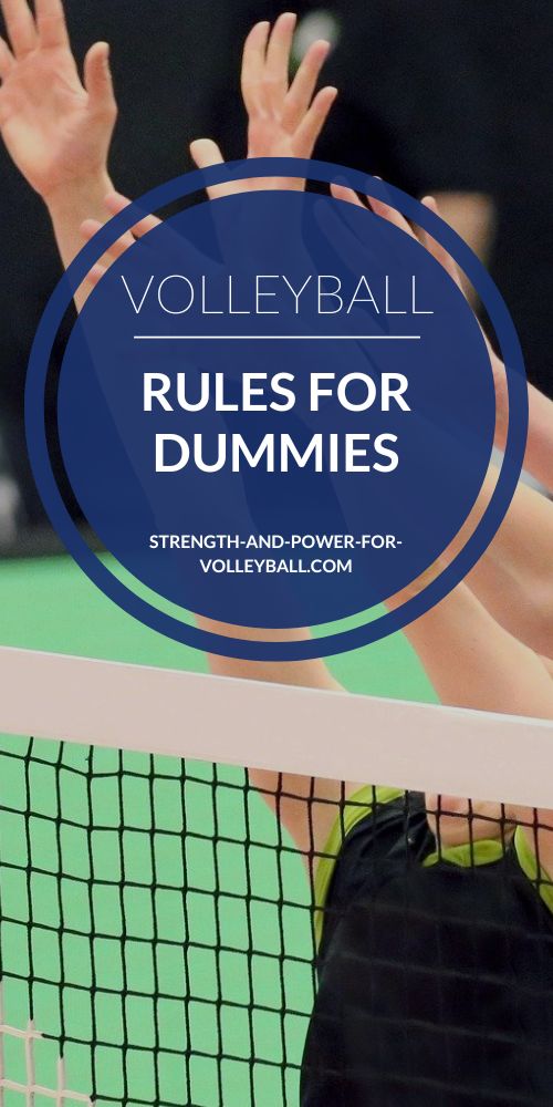 Volleyball Rules for Dummies | Volleyball Coaching | How to Player Volleyball