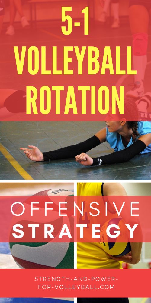 5 1 Volleyball Offensive Strategy