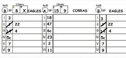 Assistant scorer learning to track the libero deciding set tracking sheet