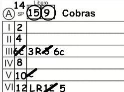 Assistant scorer learning to track the libero redesignation