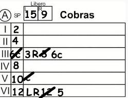 Assistant scorer learning to track the libero and recording substitutions