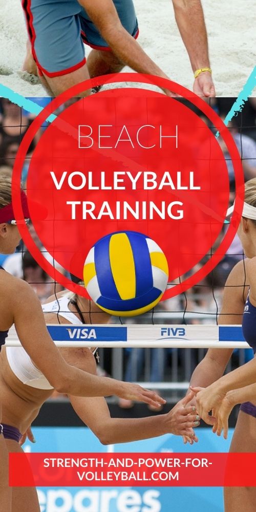 Basics of Beach Volleyball
