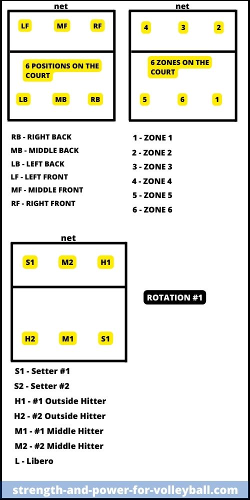 formations-4-2-lineup