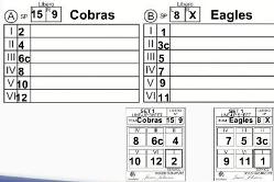 Libero tracker filling out the control sheet