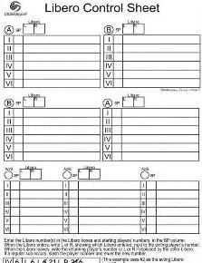 Libero tracker control sheet