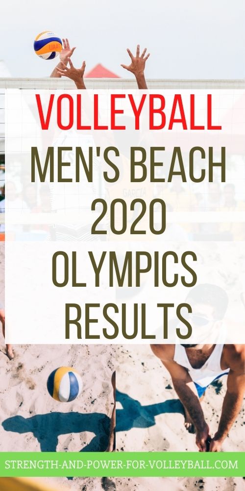 2020 Mens Beach Volleyball Results
