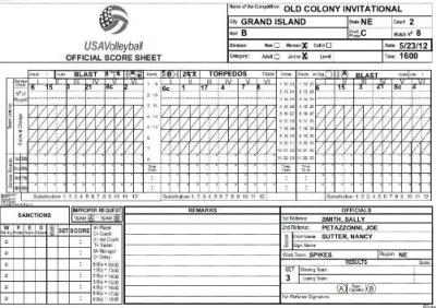 Scorekeeping scoresheet and how to keep score in usav and fivb volleyball