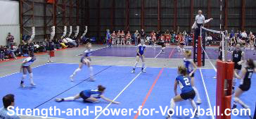 Volleyball techniques for making defensive plays.