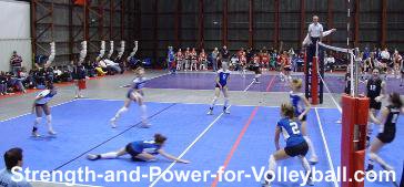 Volleyball techniques for making defensive plays.