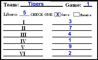 Volleyball high school line up sheet