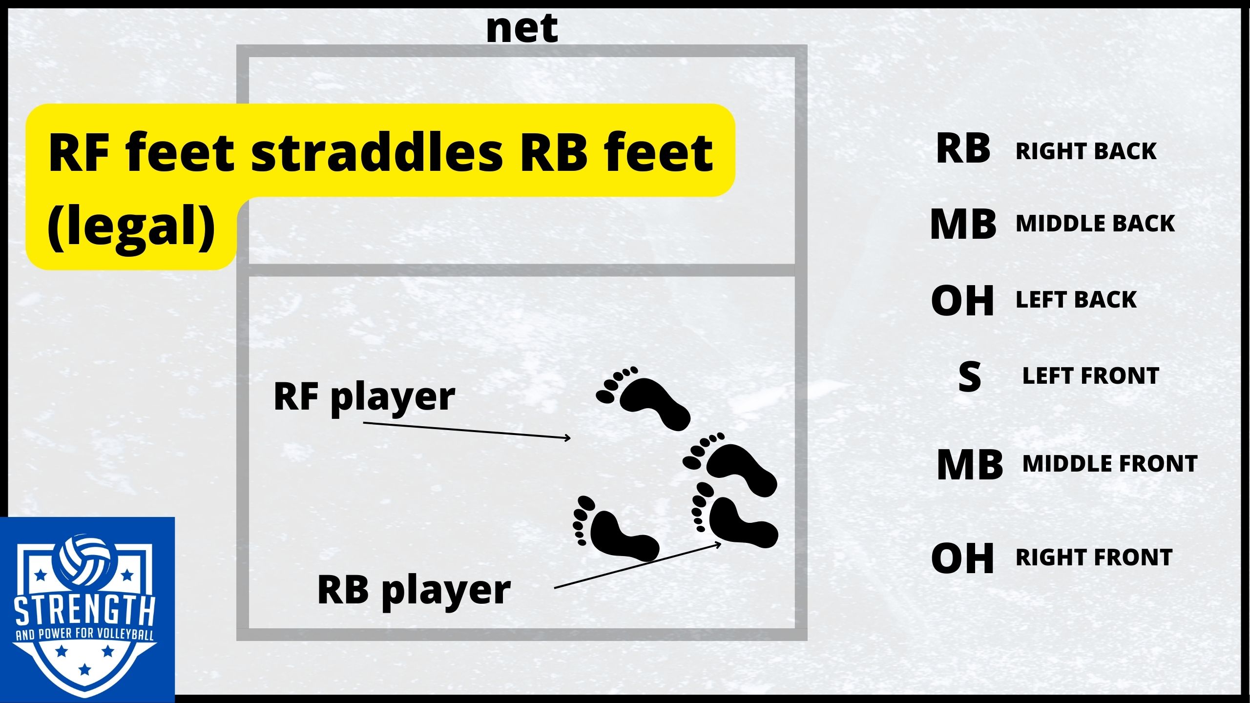 volleyball-overlap-feet-1