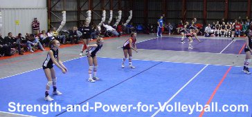 Volleyball Serve Receive for Juniors