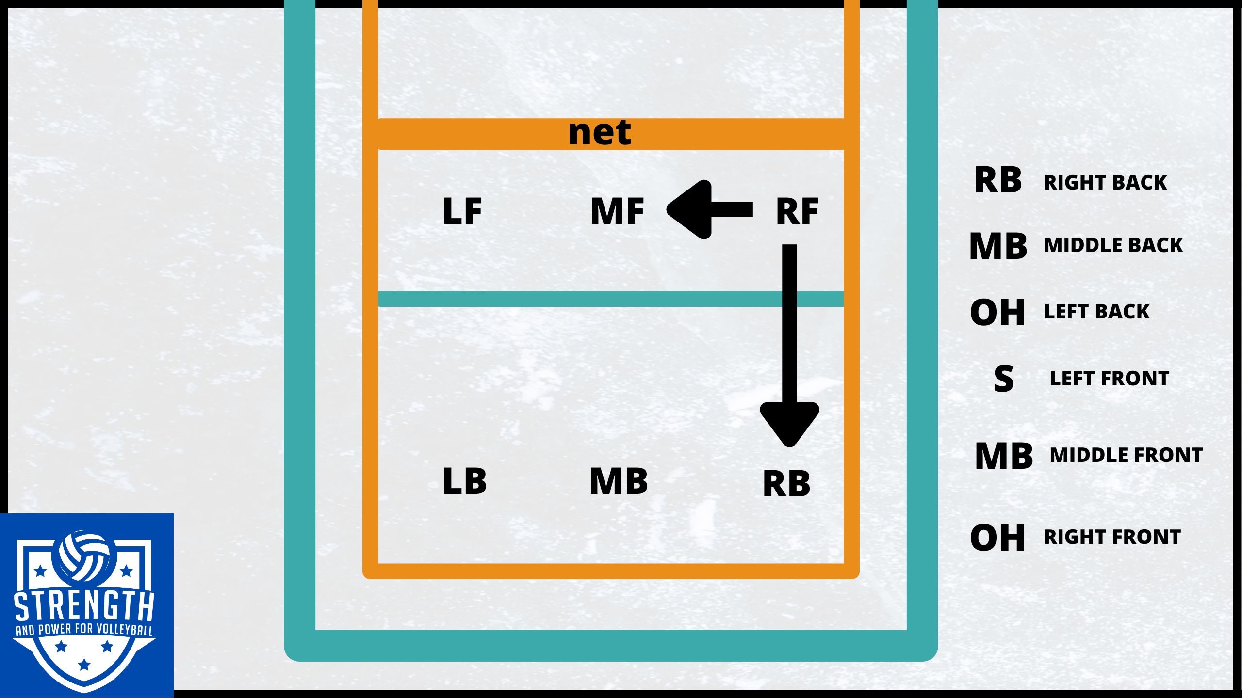 volleyball-rotations-5