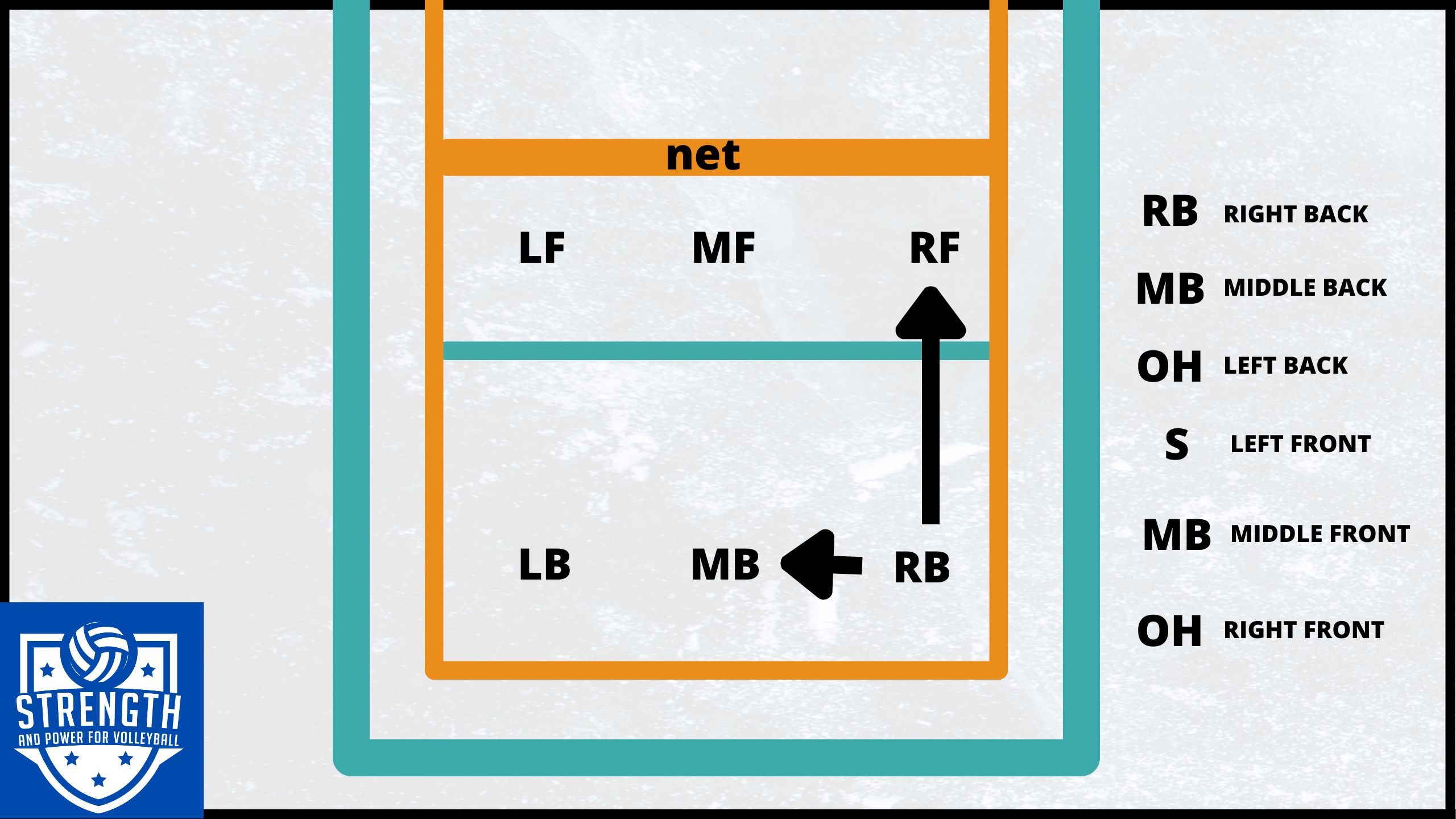 volleyball-rotations-6