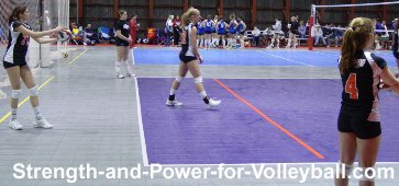 Volleyball strategies for serving accuracy and consistency