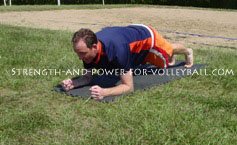 Volleyball shoulder injury prevention and strength for hitting power